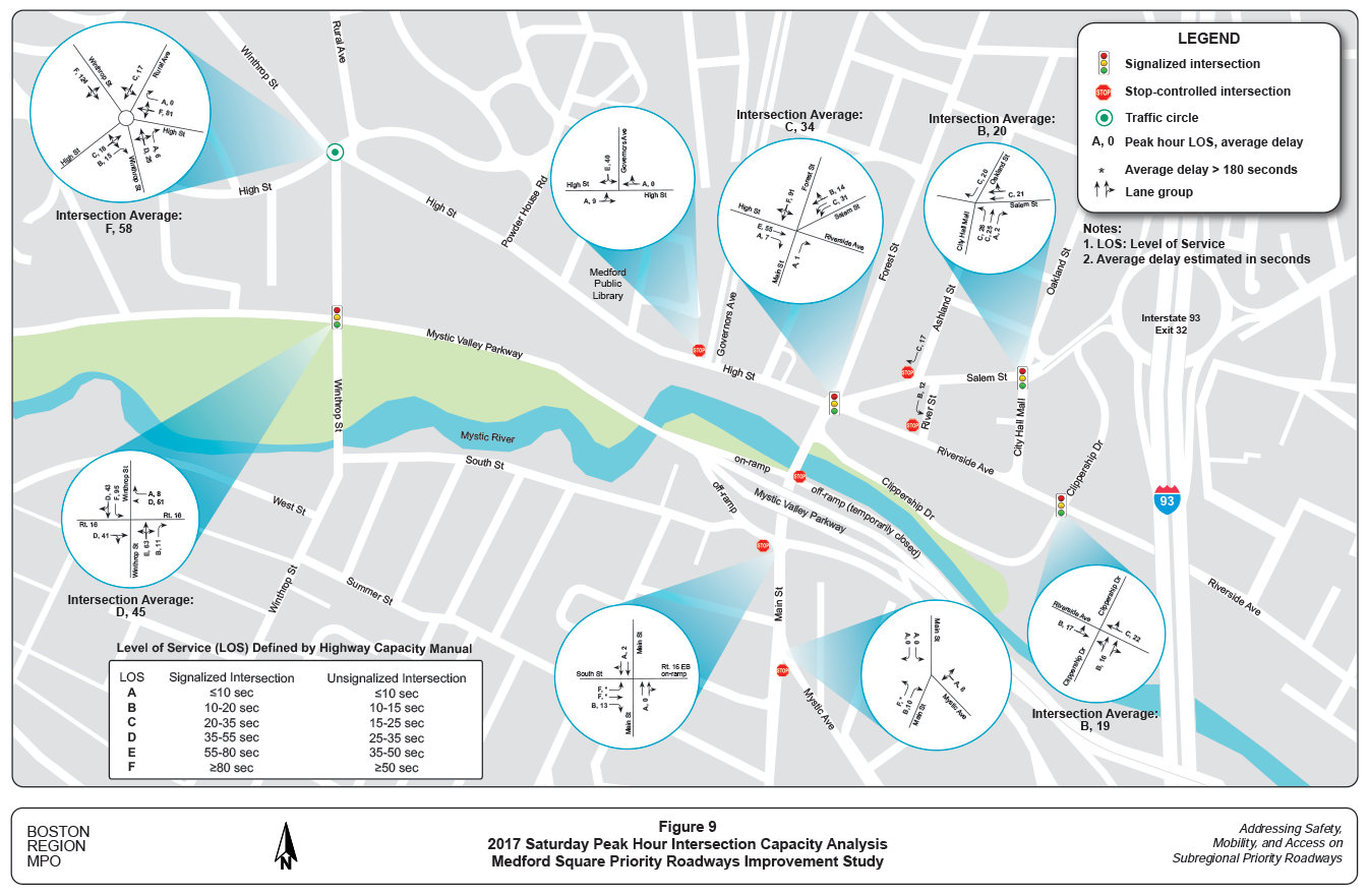 Figure 9. 2017 Saturday Peak Hour Intersection Capacity Analysis
This figure shows the Saturday peak-hour capacity analysis for the major intersections within the study area, including vehicular delay and LOS for individual movements and the intersections as a whole.
